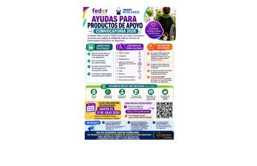 CARTEL RETOS AZULES Y FEDER 2026 portada