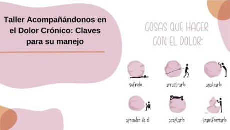 taller dolor crónico feder